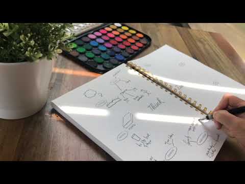 Undated Yearly Think Time Planner