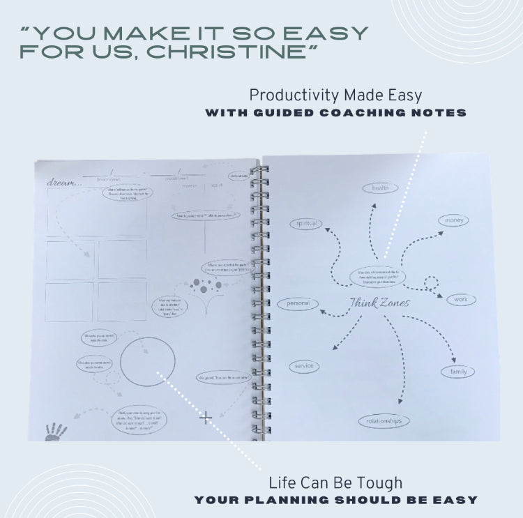 Undated Yearly Think Time Planner