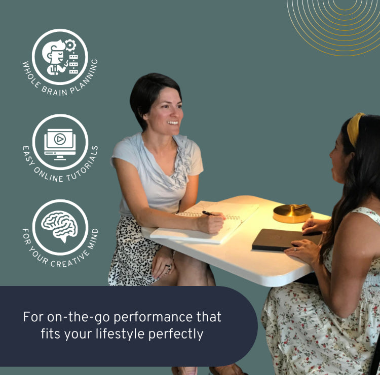 Undated Yearly Think Time Planner